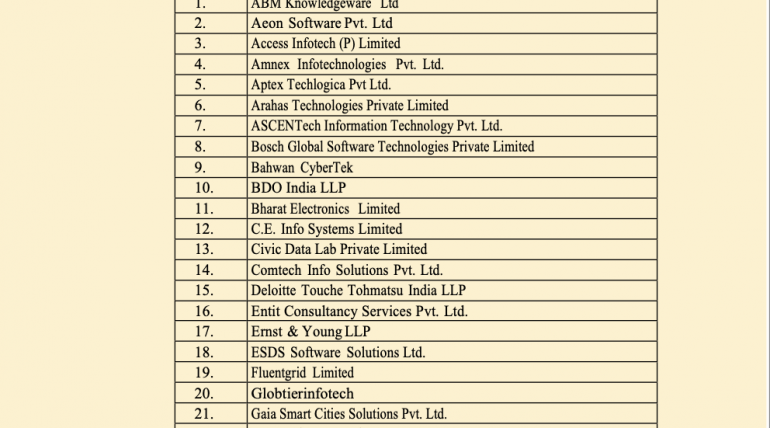 Request for Empanelment of Agencies for the Implementation of UPYOG in States/UTs